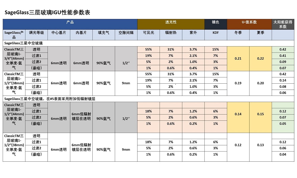 接待来到公赌船jcjc710(中国)股份有限公司