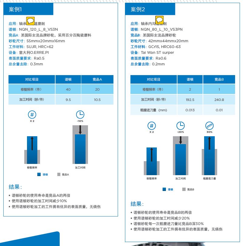 接待来到公赌船jcjc710(中国)股份有限公司