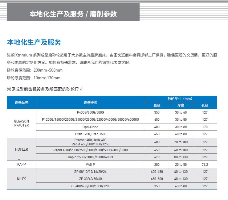 接待来到公赌船jcjc710(中国)股份有限公司