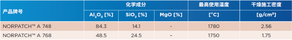 玄色金属