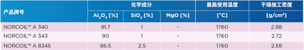 玄色金属